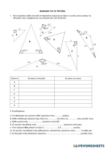 Μαθαινω τα τριγωνα