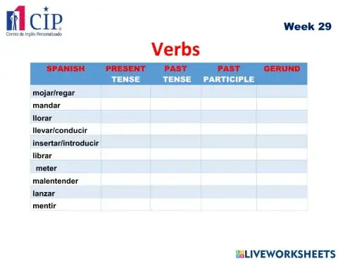 Verbs Exam Week 29