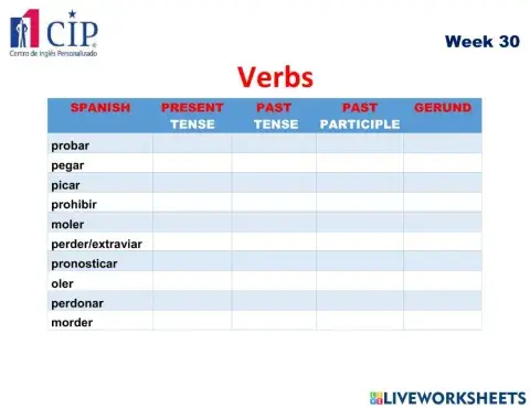 Verbs Exam Week 30