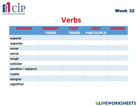 Verbs Exam Week 32