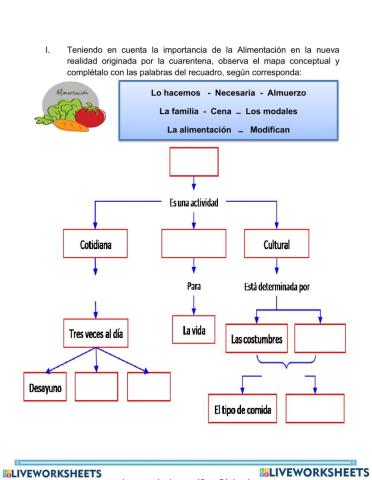 Organizadores gráficos 1.2