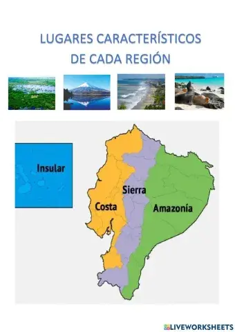 Lugares característicos de cada región