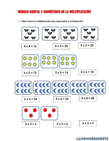 Modelo grupal y geométrico de la multiplicación