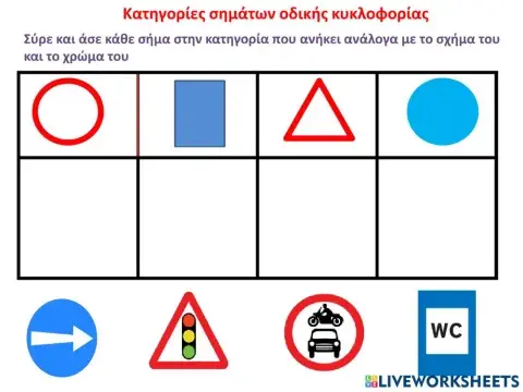 Σήματα οδικής κυκλοφορίας- σχήματα