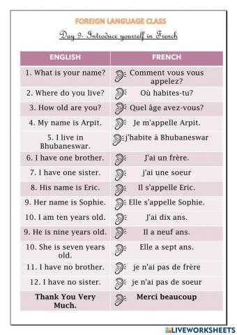 How to do introduction in French