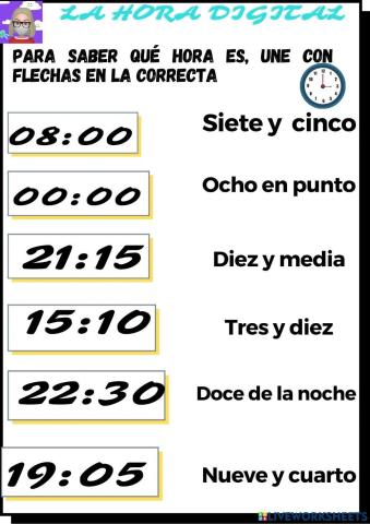 La hora digital