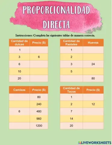 Proporcionalidad directa