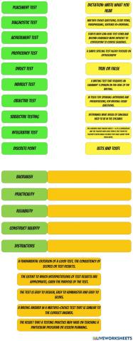 Key terminology test