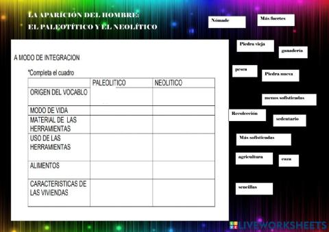 Paleotilico-neolitico