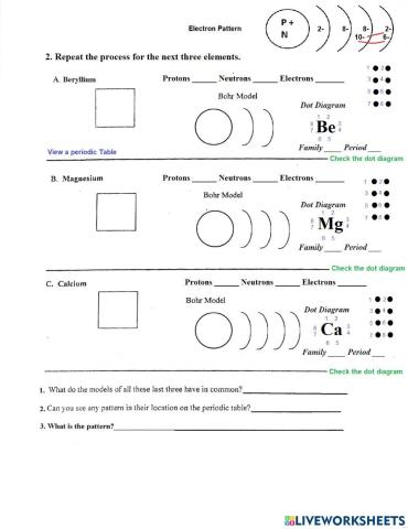 Bohr Models Family 2