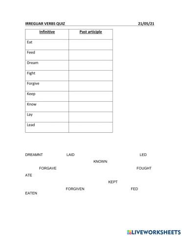 Irregular Verbs Quiz 2
