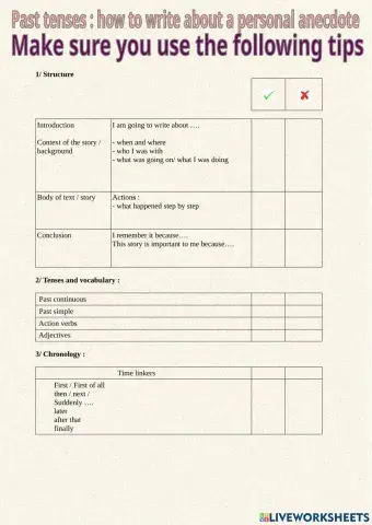 Personal anecdote writing tips