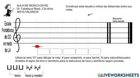 Escala Pentatónica de DO en modo LA