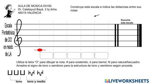 Escala Pentatónica de DO en modo LA