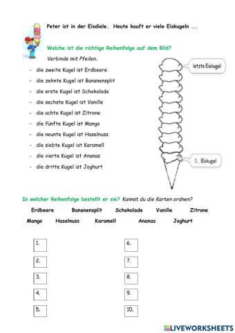 Peter in der Eisdiele