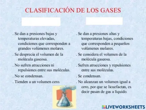 Gases
