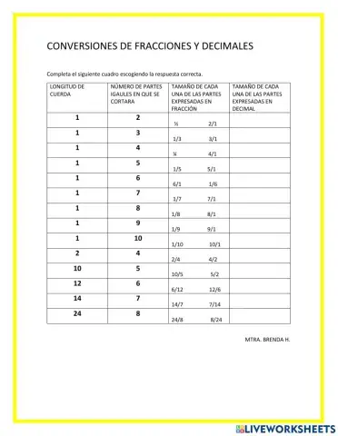 Conversiones de fracciones y decimales