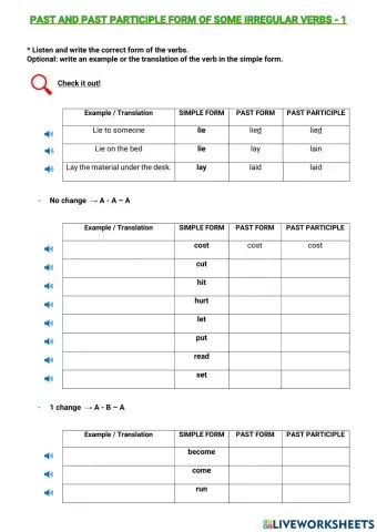 Past & Past Participle Form of some Irregular Verbs