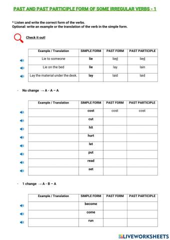 Past & Past Participle Form of some Irregular Verbs