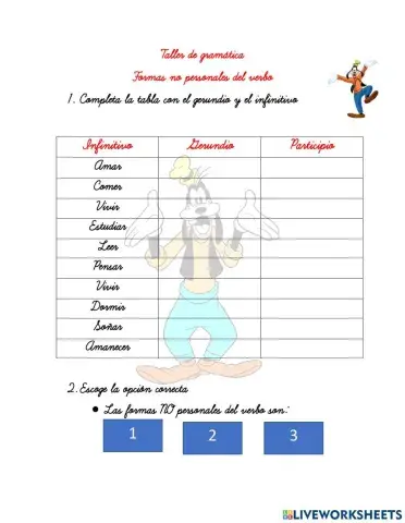 Formas no personales del verbo