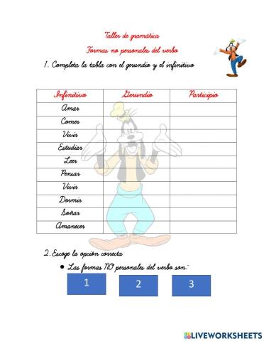 Formas no personales del verbo