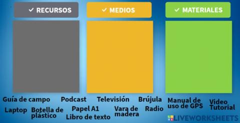 Recursos Medios Materiales