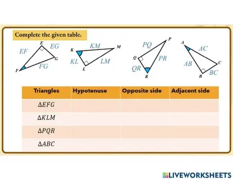 Identify hypotenuse, opposite side and adjacent side