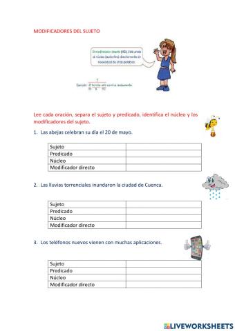 Modificadores del Sujeto
