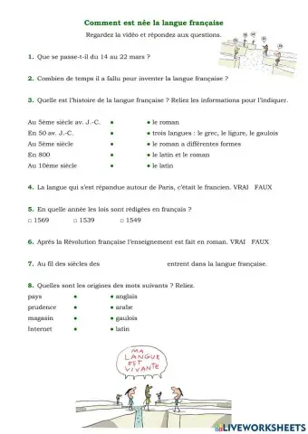 Comment est née la langue française?