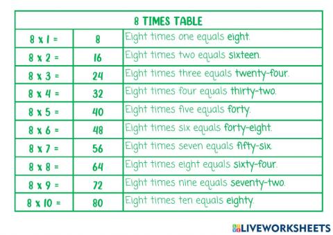 8 times table audio