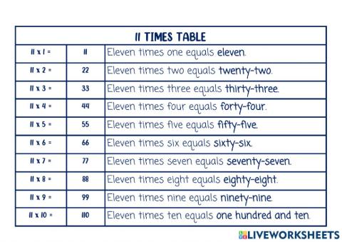 11 times table audio