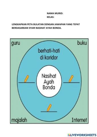 Peta bulatan bahasa melayu tahun 4 BUKU TEKS MS 58-NASIHAT AYAH BONDA