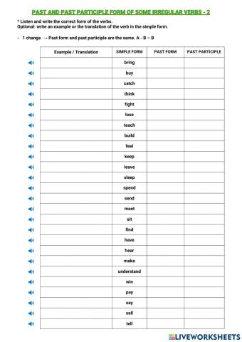 Past - Past Participle Form of some Irregular Verbs 2