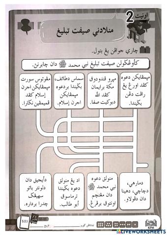 Sirah : Meneladani Sifat Tabligh Nabi Muhammad S.A.W