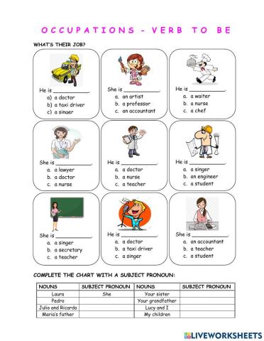 Verb to be - Occupations