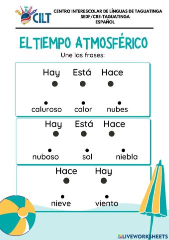 El tiempo atmosférico