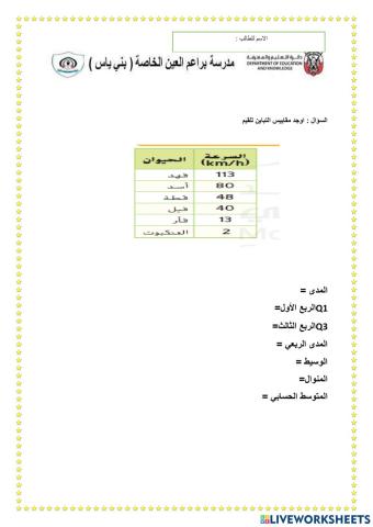 مقاييس التباين