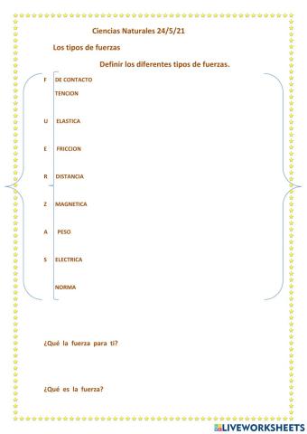 Los tipos de fuerza