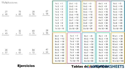 Multiplicación