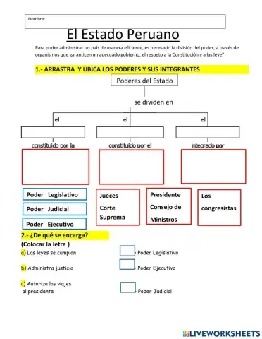 El estado peruano y organismos electorales
