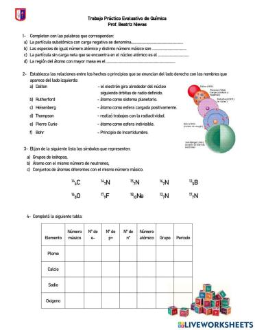 Estructura atómica.
