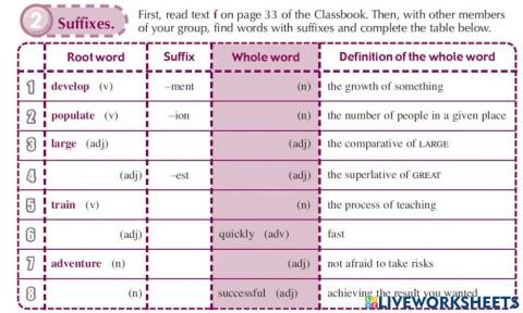 Activity 1, CB p.33 and Activity 2, SB p.41