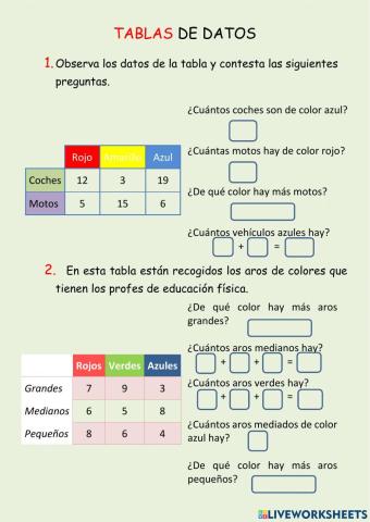 Tablas de datos