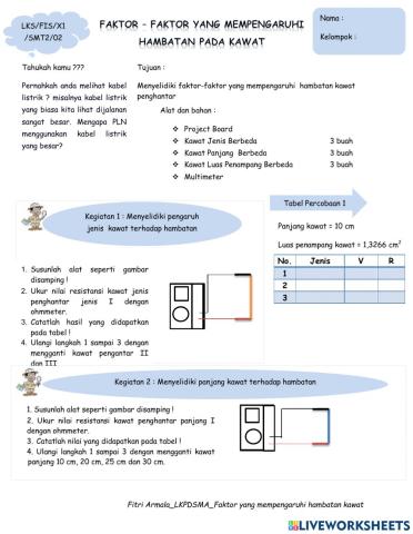 Faktor hambatan pada kawat