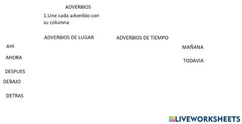 Adverbios