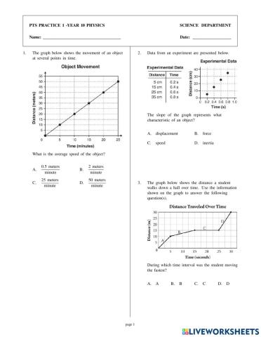 Year 10 Physics PTS Practice sheet