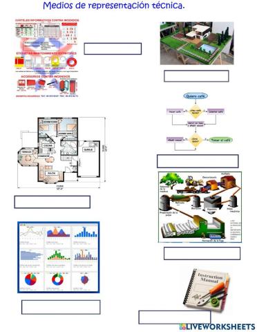 Medios representación técnica