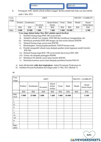 Modul 2 : Klasifikasi Akaun dan Persamaan Perakaunan