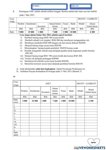 Modul 2 : Klasifikasi Akaun dan Persamaan Perakaunan