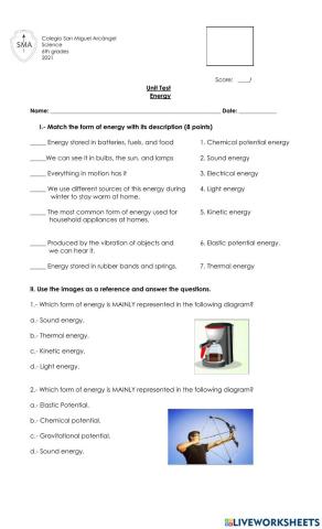 Energy Unit Test